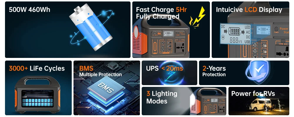 Gaiaray Portable Power Station 500W Solar Generator