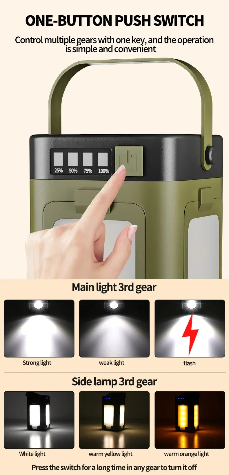 Solar Outdoor Camping Light