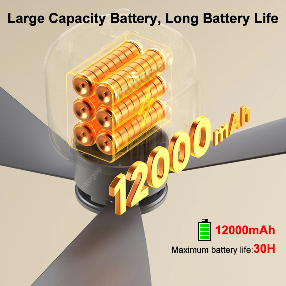 12000mAh Ceiling Fans Portable