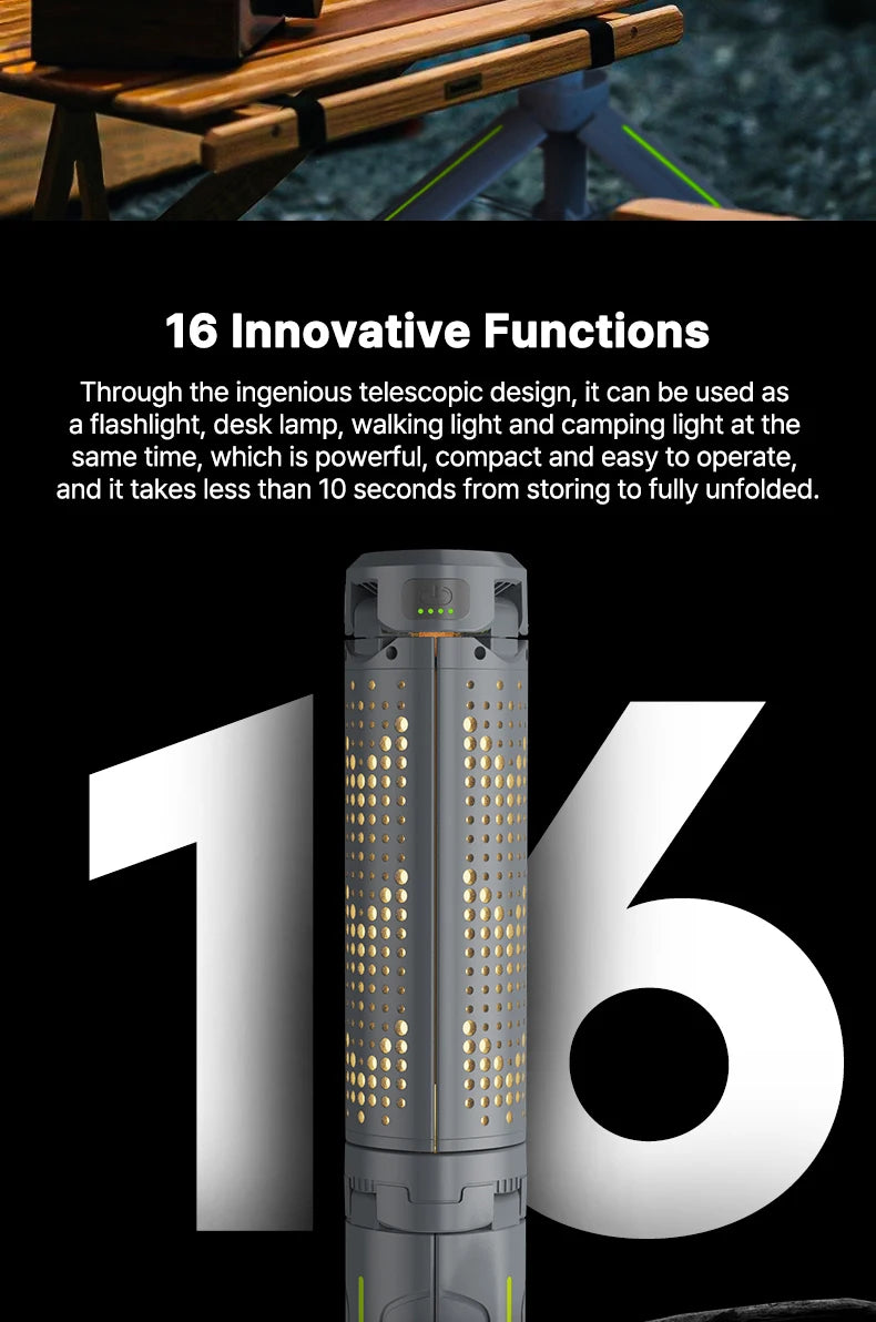 Rechargeable Outdoor Portable Hiking Camping