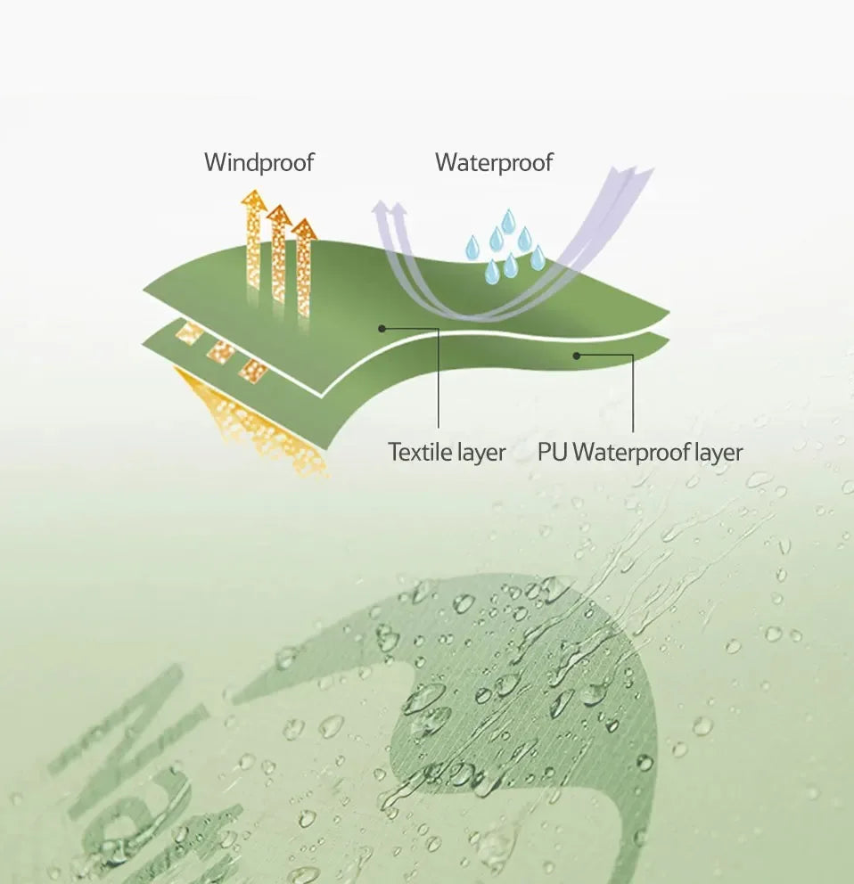 Naturehike Opalus Tent 3 Person