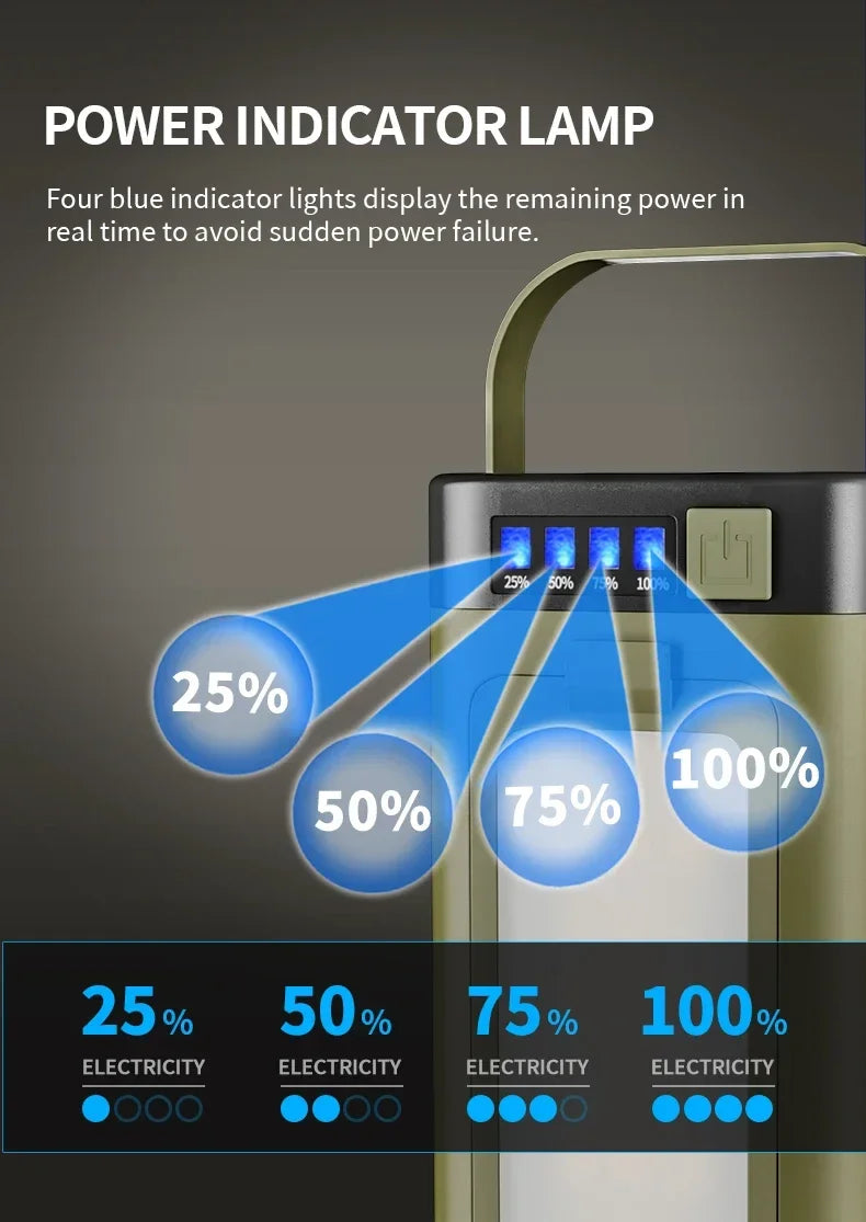 Solar Outdoor Camping Light