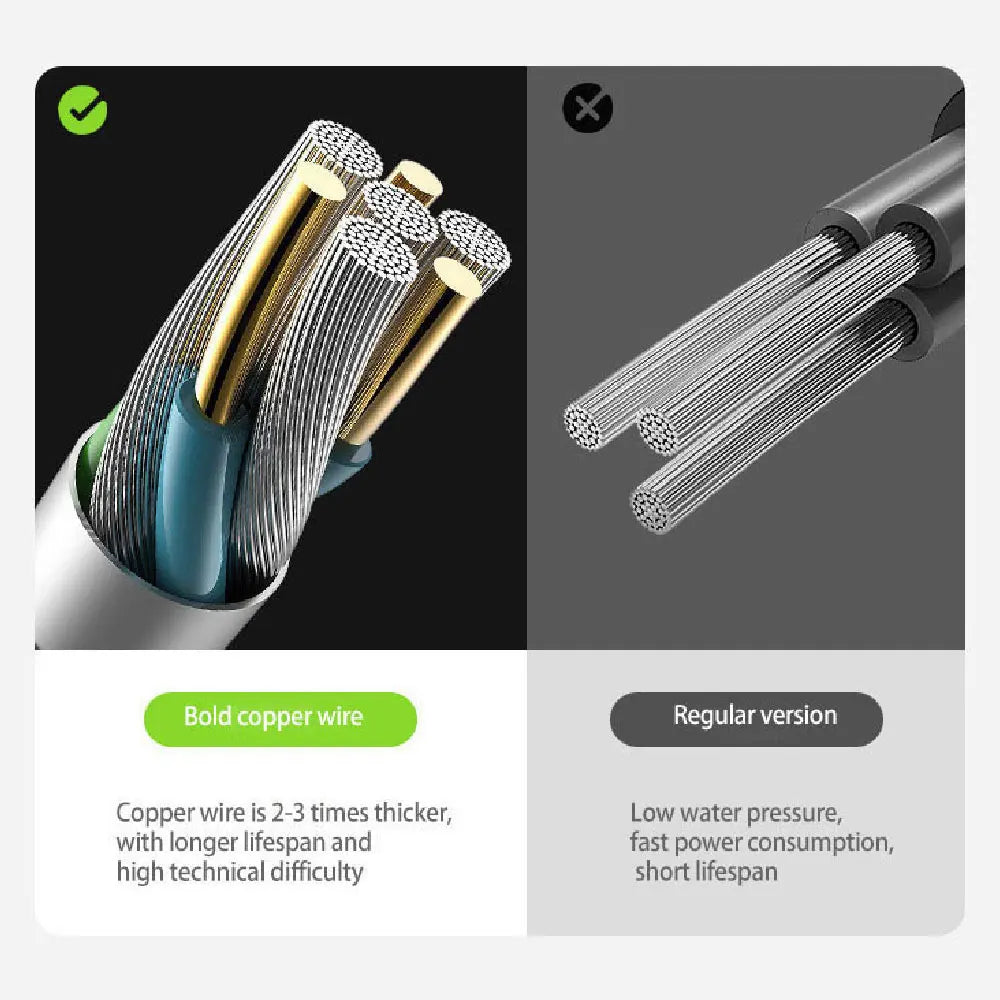 Portable Outdoor Electric Shower