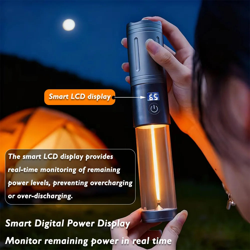 Rechargeable Outdoor Portable Hiking Camping