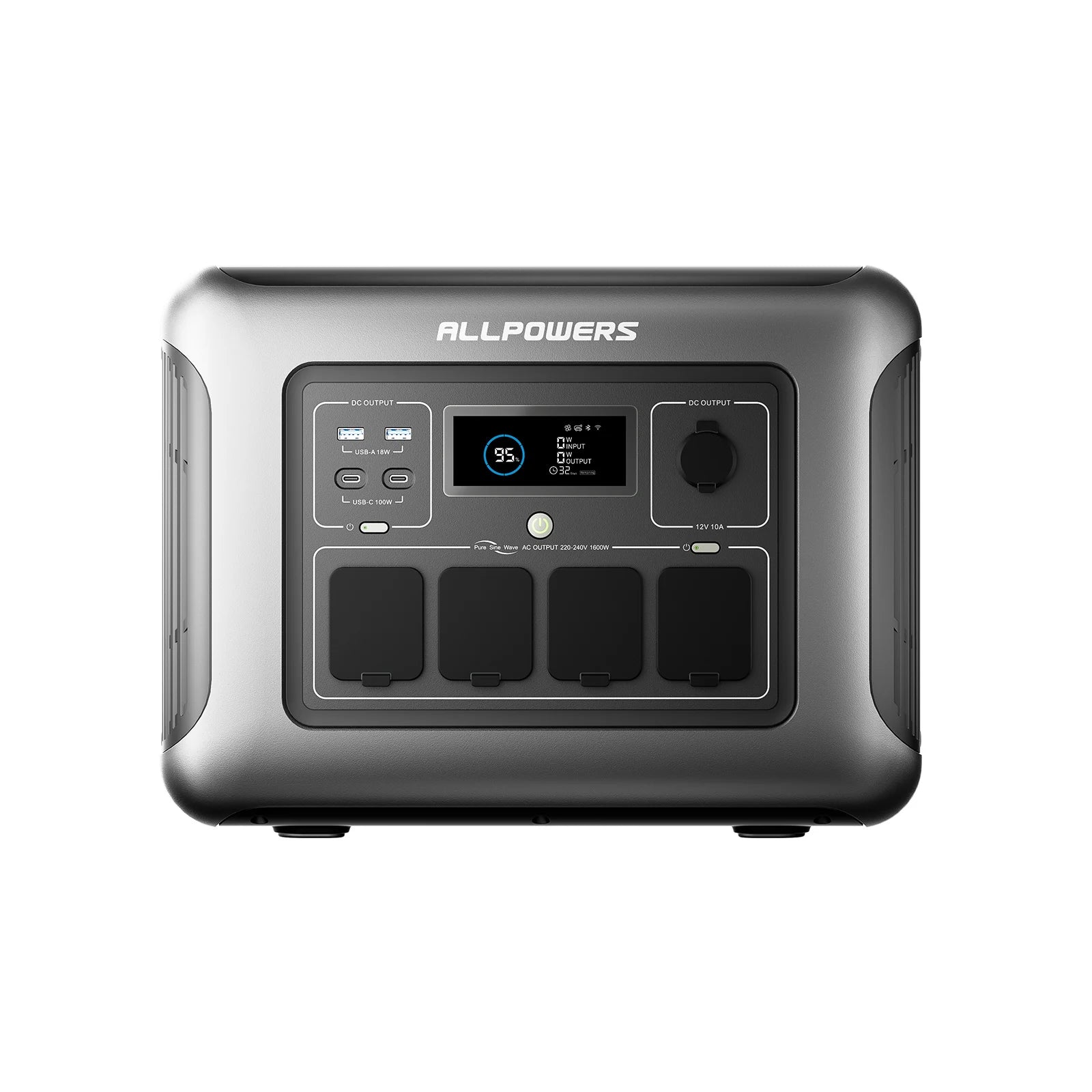 ALLPOWERS R1500 LITE Portable Power Station