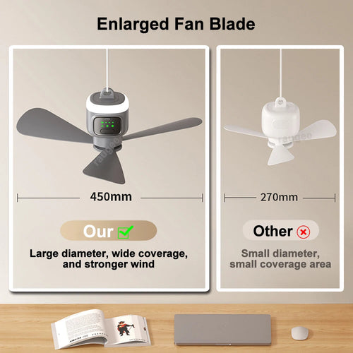 12000mAh Ceiling Fans Portable