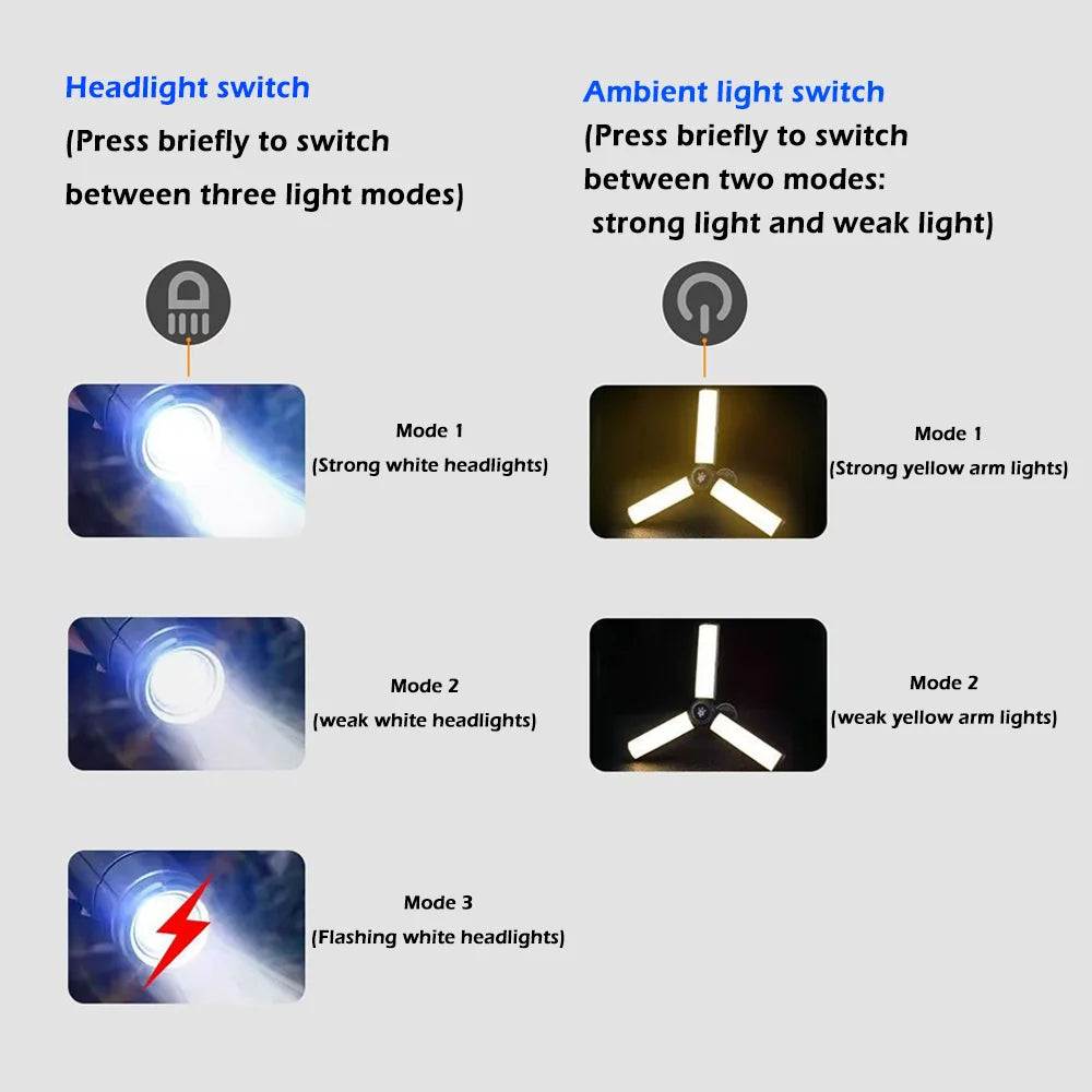 Rechargeable Outdoor Portable Hiking Camping