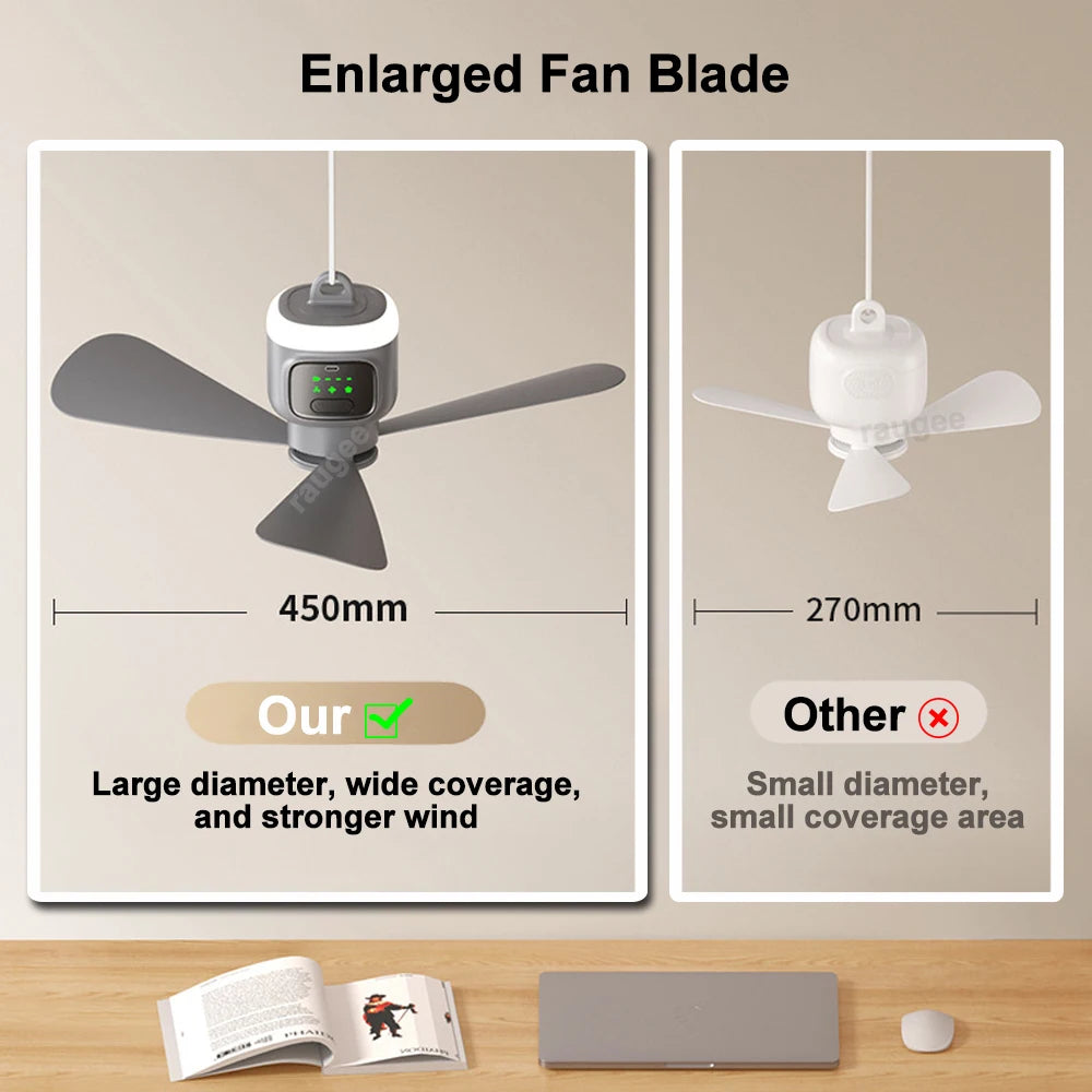 12000mAh Ceiling Fans Portable